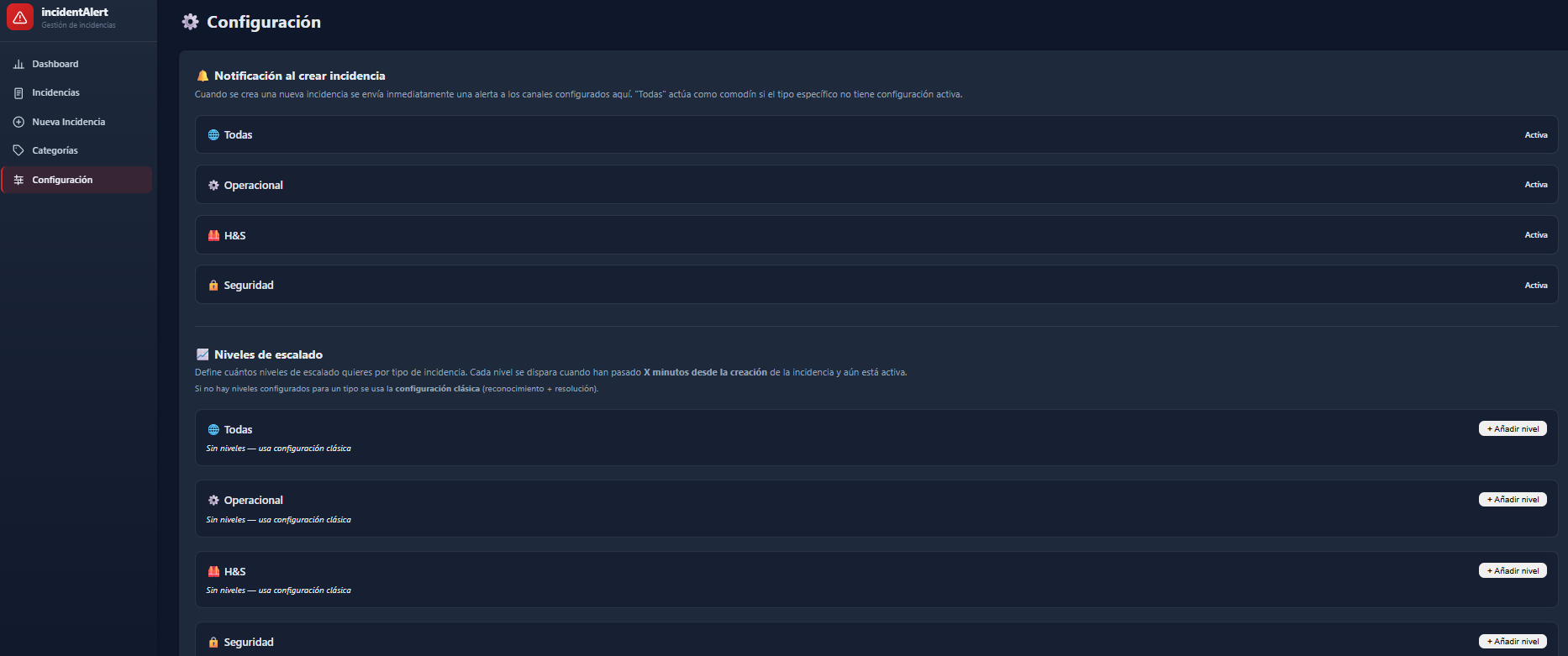 IncidentAlert — escalation config